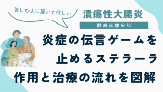 Thumbnail of new posts 006