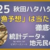 2025秋田ハタハタ情報 「初漁予想」は当たる?徹底検証 統計データ×地元民の経験 ビギナーズノートbg-note.com