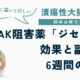 JAK阻害薬「ジセレカ（フィルゴチニブ）」の効果と副作用、6週間の体験談をまとめた記事のアイキャッチ