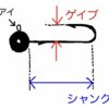 ジグヘッド 形状 名称 ゲイブ シャンク 違い